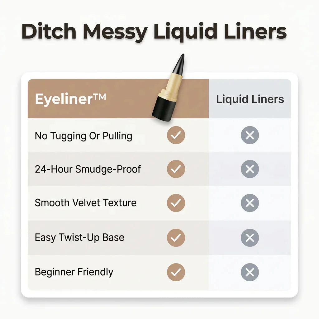 Eyeliner Tenue Longue Durée pour un Look Impeccable au Quotidien — photo 5